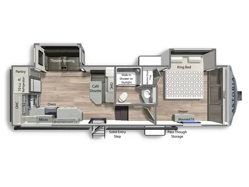 2024 Keystone Astoria 260RK